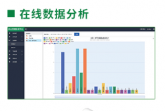 <b>聪慧农业的守护者:农业景象形象坐帮力</b>